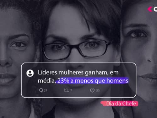 um grupo de mulheres próximas umas das outras com a escrita "líderes mulheres ganham, em média, 23% a menos que homens"