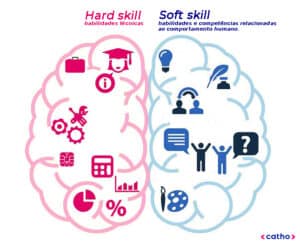 soft skill e hard skill